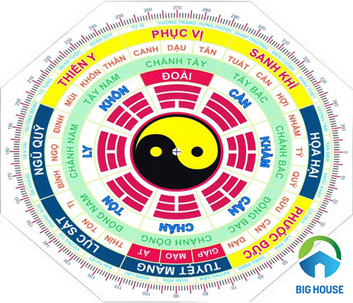 Sinh khí trong phong thủy: Nguồn sống ẩn tàng trong không gian