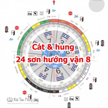 CÁT HUNG TRONG PHONG THỦY: NGUYÊN LÝ, ỨNG DỤNG VÀ Ý NGHĨA CUỘC SỐNG