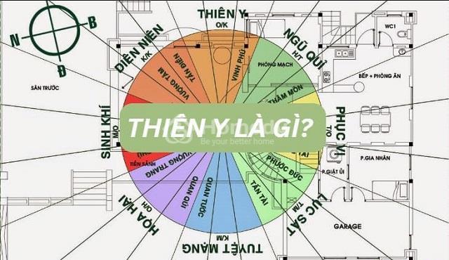 Thiên Y trong Phong Thủy: Biểu Tượng của Sức Khỏe và Bình An